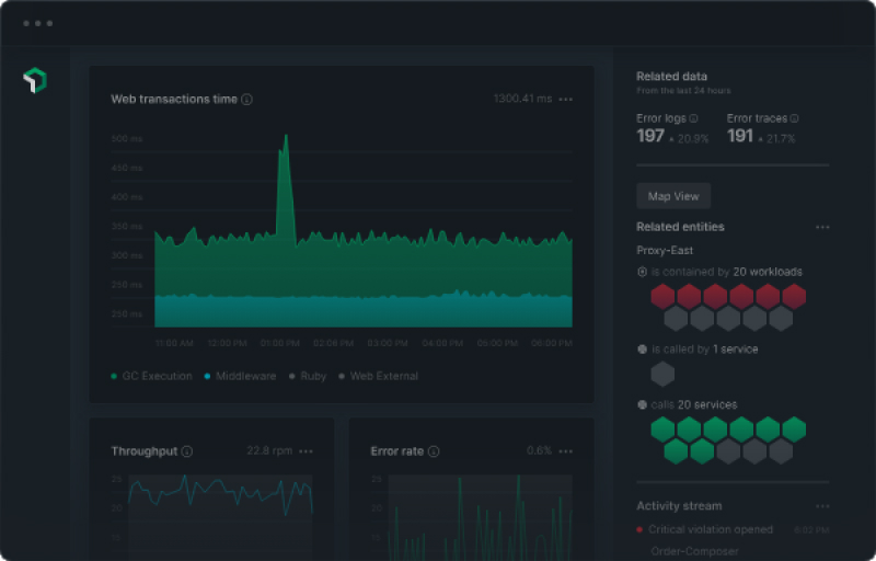 Monitoring tools