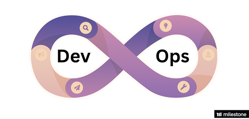 DevOps transformation