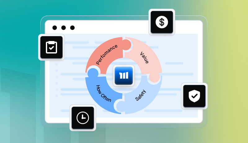Best Practices for Using an AI Measurement Framework