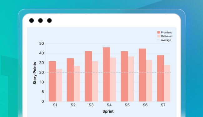 How to Analyze a Velocity Report