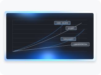 The Assessment Problem in the Agentic Era