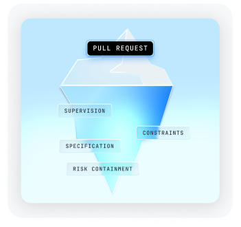 The Data Science Analogy