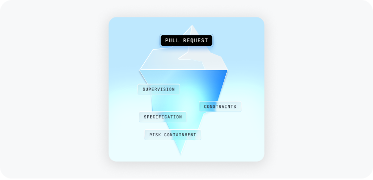 The Data Science Analogy