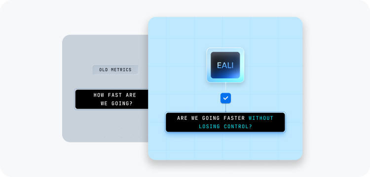 From Metrics to Managed Acceleration