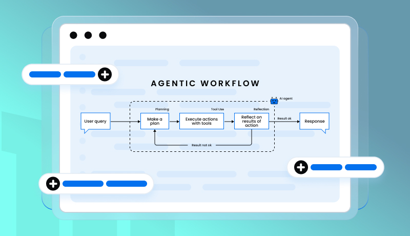 Agentic Workflow Design Patterns for Production Engineering Teams